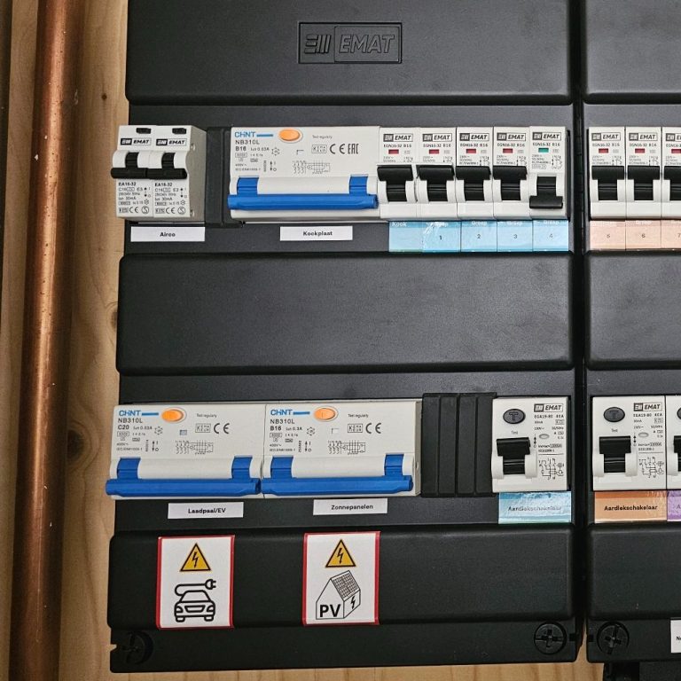Meterkast, groepenkast elektra werkzaamheden